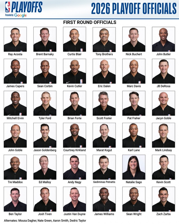 NBA季后赛裁判名单公布 福斯特领衔36人名单 NBA季后赛裁判名单公布 福斯特领衔36人名单