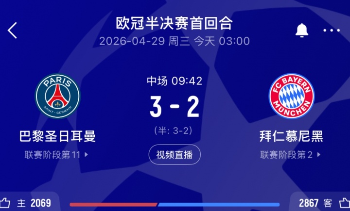 巴黎半场3-2拜仁 跟队记者：精彩到荒谬