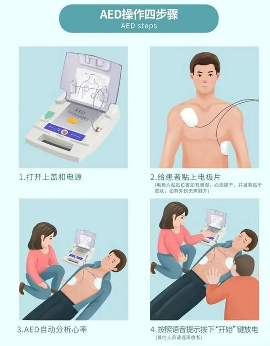 96秒，从死亡到生还：足球心源性猝死急救的血泪进化史