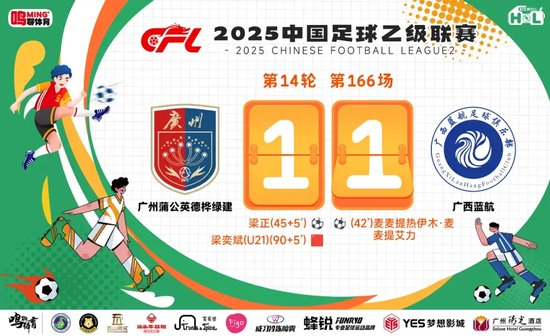 中乙-广州蒲公英1-1广西蓝航：7成控球+3中框仅1球，裁判补时争议断送绝杀希望