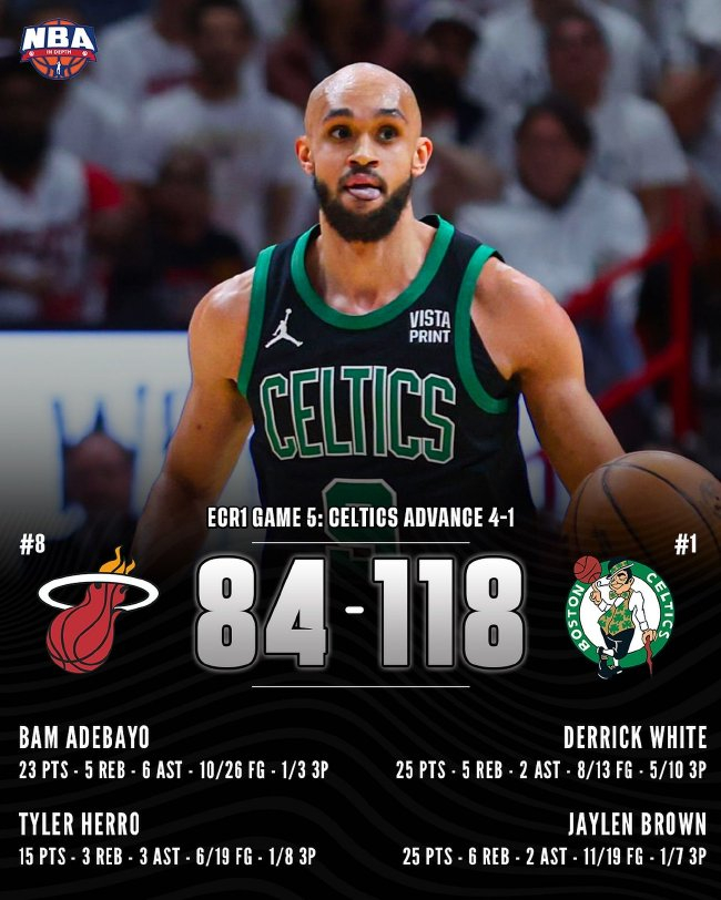 绿军34分屠热火4-1晋级 怀特布朗合砍50分