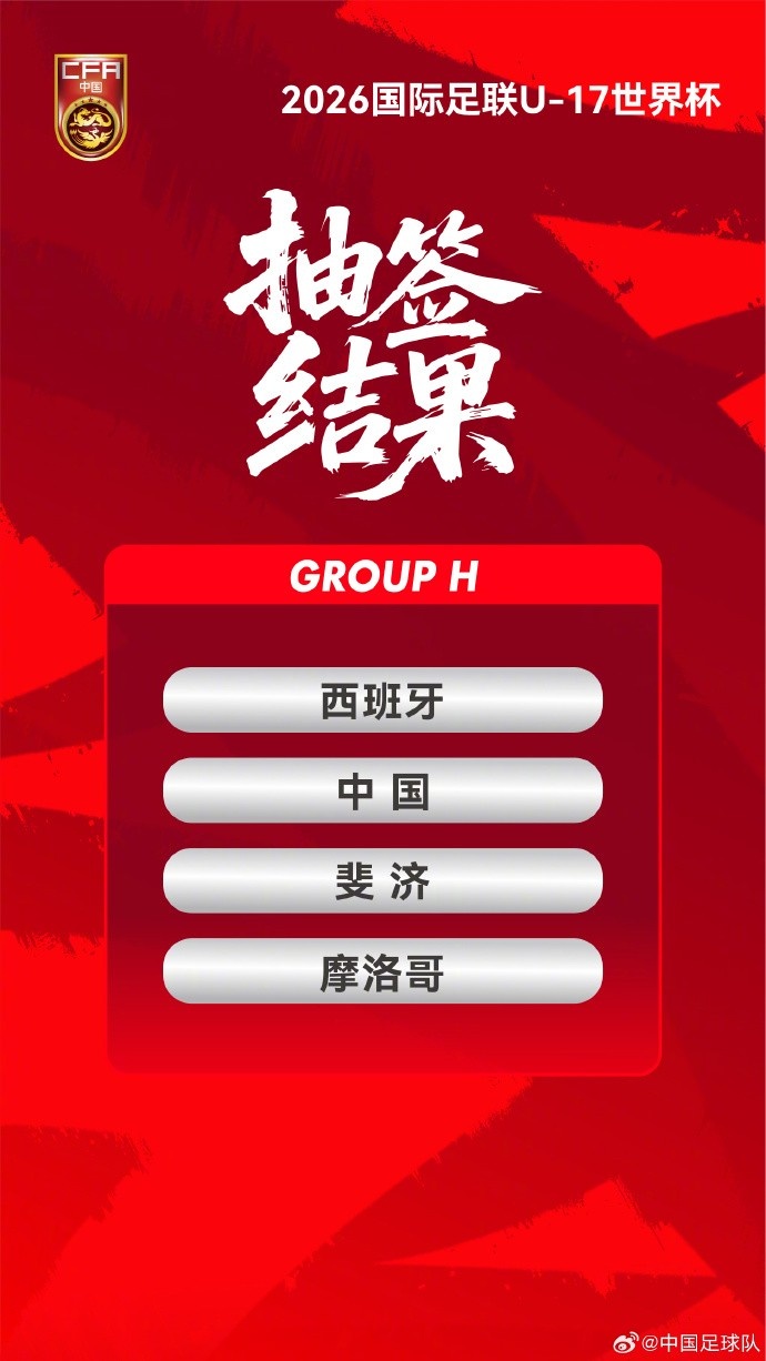 U17世界杯中国与西班牙摩洛哥斐济同组 净胜球成出线关键