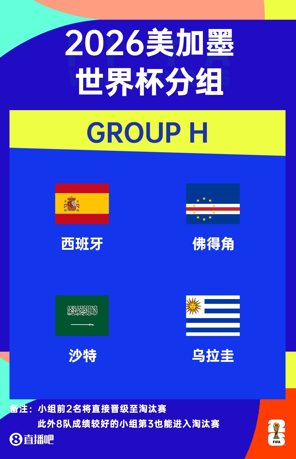 西班牙2026世界杯号码分配:奥尔莫10号,罗德里16号,亚马尔19号 西班牙2026世界杯号码分配:奥尔莫10号,罗德里16号,亚马尔19号